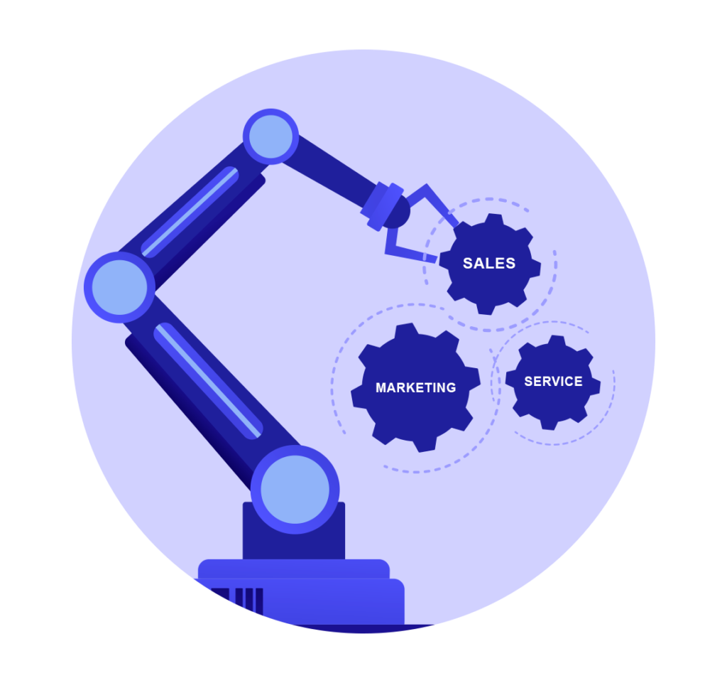 Automation-Using-CRM