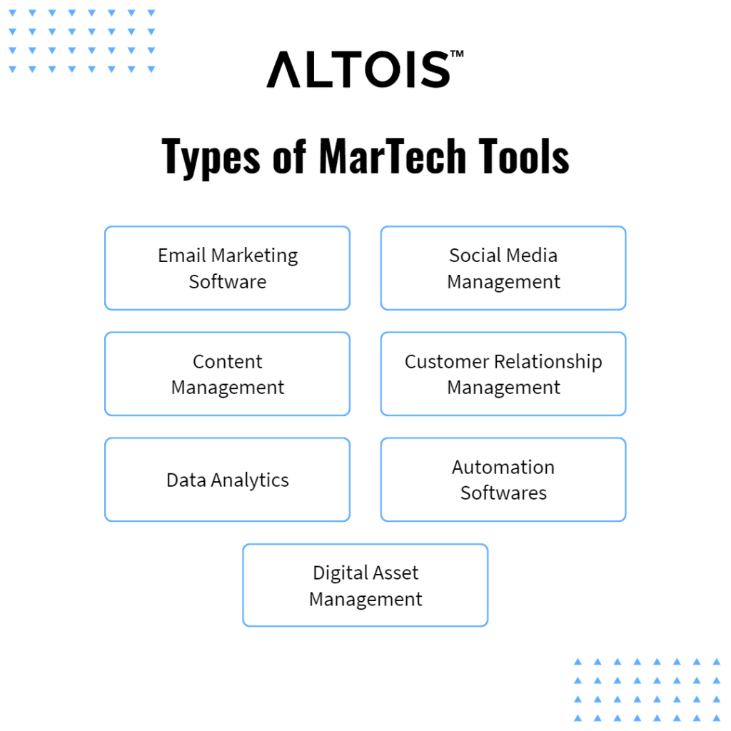 Types of MarTech tools